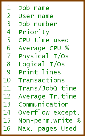 Overview Report Sort Criteria